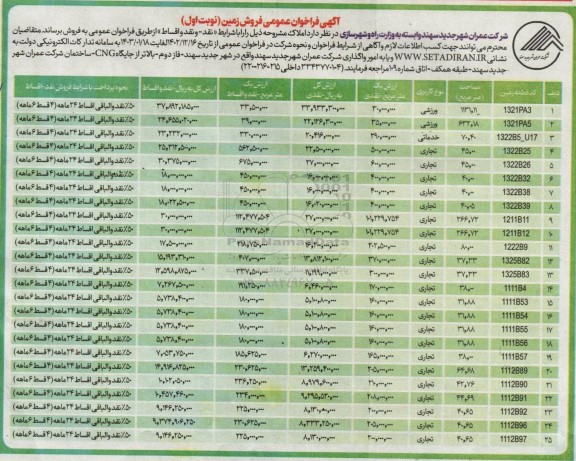 مزایده فروش زمین