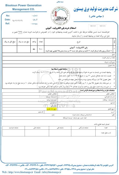 استعلام خرید پلی الکترولیت آنیونی 