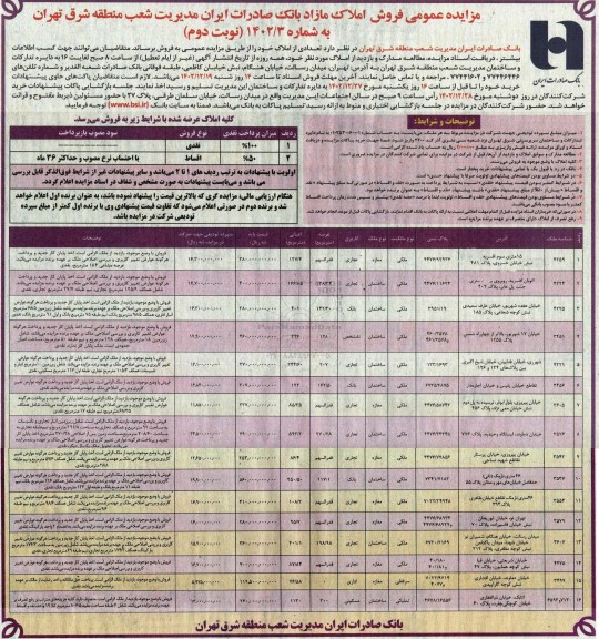 مزایده فروش املاک مازاد- نوبت دوم
