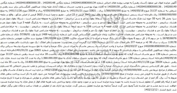 مزایده پلاک ثبتی 3942 فرعی از 23 اصلی