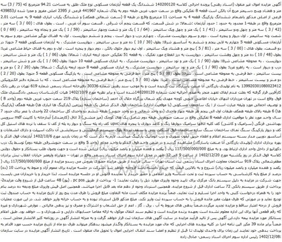 مزایده ششدانگ یک قطعه آپارتمان مسکونی