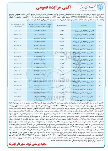 مزایده واگذاری 20 قطعه زمین