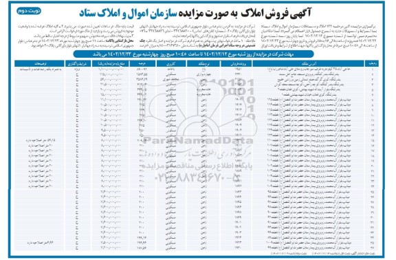مزایده فروش املاک نوبت دوم 