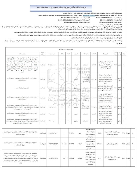 مزایده فروش املاک تملیکی