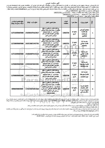 مناقصه عمومی مجتمع آموزشی 18 کلاسه و ...