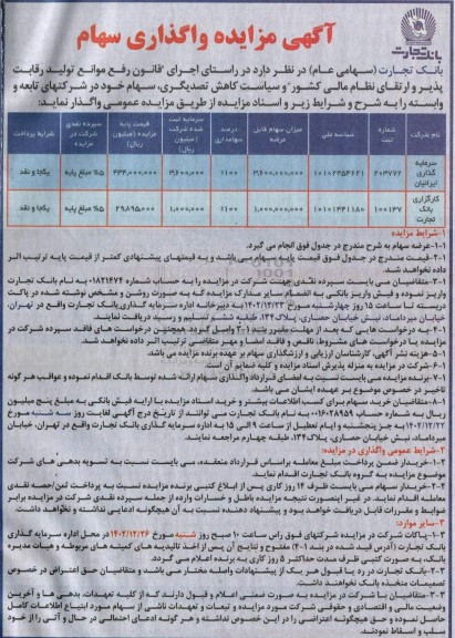 مزایده واگذاری سهام