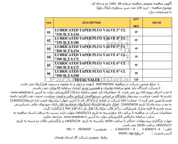 مناقصه خرید 128 عدد شیر سماوری (پلاک ولو) 