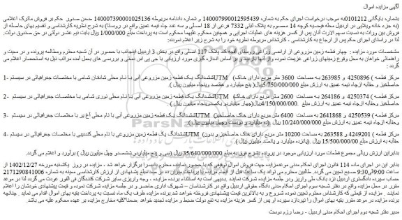 مزایده فروش چهار قطعه زمین مزروعی از اراضی زراعی روستای آقجه کند پلاک 117 اصلی 