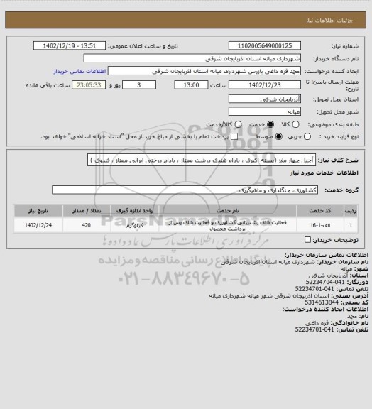 استعلام آجیل چهار مغز (پسته اکبری ، بادام هندی درشت ممتاز ، بادام درختی ایرانی ممتاز ، فندوق )