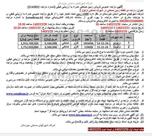 مزایده فروش دو قطعه زمین صنعتی