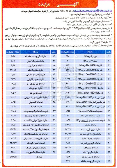مزایده اقلام ضایعاتی