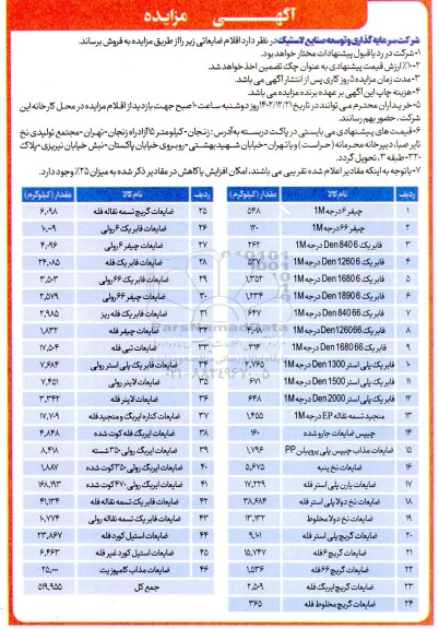 مزایده اقلام ضایعاتی 