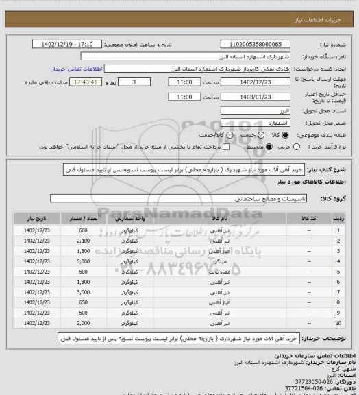 استعلام خرید آهن آلات مورد نیاز شهرداری ( بازارچه محلی) برابر لیست پیوست 
تسویه پس از تایید مسئول فنی