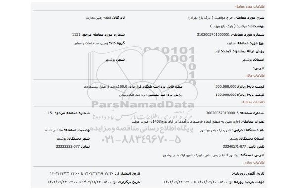 موقعیت ( پارک باغ بهزاد )