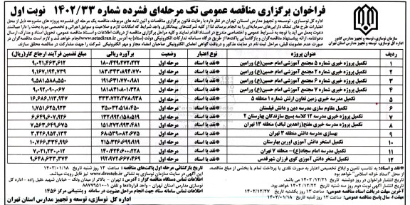 مناقصه تکمیل پروژه خبری شماره 5 مجتمع آموزشی ...