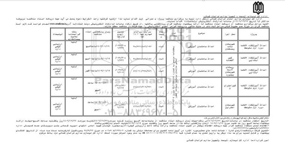 مناقصه عمومی احداث آموزشگاه 9 کلاسه دوره اول متوسطه... 