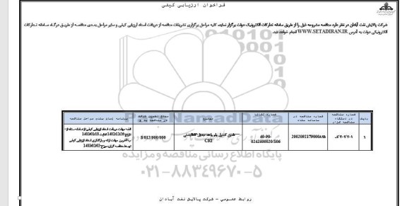 فراخوان ارزیابی تامین کنترل ولو واحد تبدیل کاتالیستی CRI