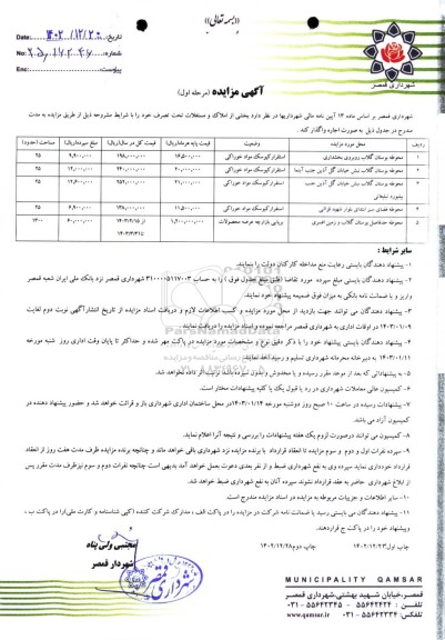 مزایده واگذاری بخشی از املاک و مستغلات تحت تصرف -