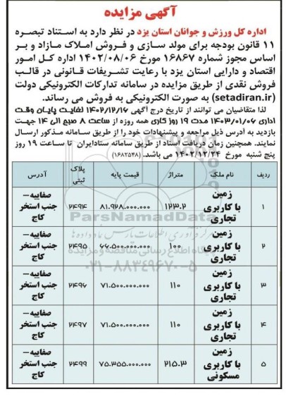 مزایده فروش املاک مازاد 