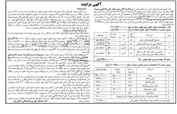 مزایده فروش اموال منقول و غیر منقول  