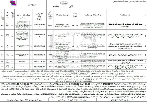 مناقصه عمومی احداث تقاطع غیرهمسطح در فاز توسعه... 