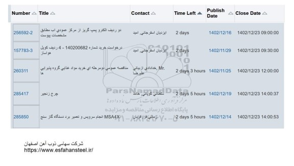 استعلام  دو ردیف الکتروپمپ گریز از مرکز عمودی آب و ... 