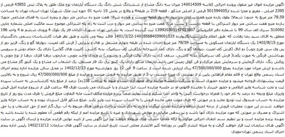 مزایده میزان سه دانگ مشاع از ششدانگ شش دانگ یک دستگاه آپارتمان 