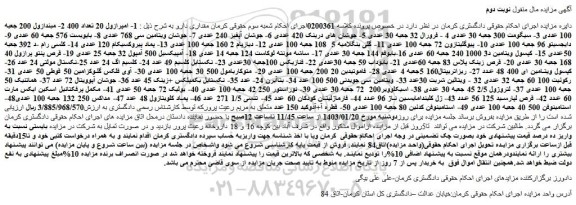 مزایده فروش 1- امپرازول 20 تعداد 400 2- مبندازول 200 جعبه 100 عددی و...