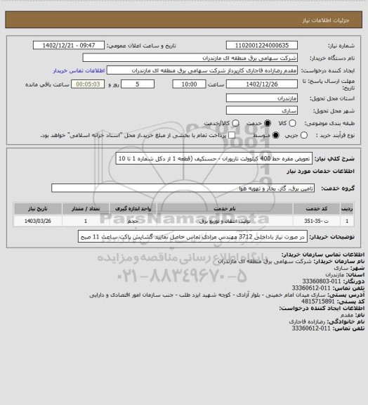 استعلام تعویض مقره خط 400 کیلوولت ناریوران - حسنکیف (قطعه 1 از دکل شماره 1 تا 10