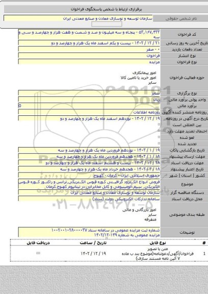 مزایده, فروش انواع الکترود گرافیتی کوره قوس الکتریکی٬ترانس و راکتور کوره قوس الکتریکی٬ سیم آلومینیومی و کابل مخابراتی در تیتانیوم کهنوج کرمان