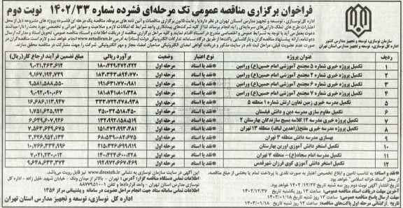مناقصه تکمیل پروژه خبری شماره 5 مجتمع آموزشی ...- نوبت دوم 