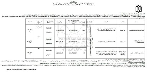 مناقصه عمومی تکمیل آموزشگاه 18 کلاسه فردوسی ...