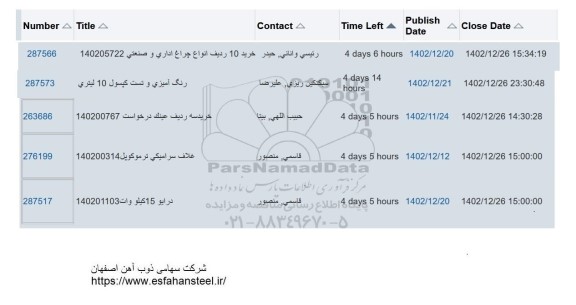 استعلام  خرید 10 ردیف انواع چراغ اداری و صنعتی...