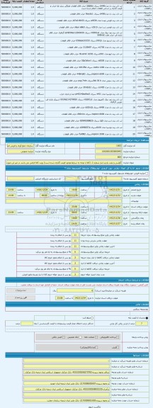 مزایده ، گوشی و تبلت بازدید انبار شماره 1. (کالا با توجه به شرایط موجود قیمت گذاری شده است) رویت کالا الزامی می باشد در غیر این