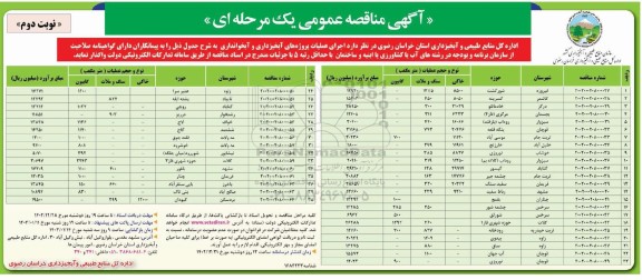 مناقصه اجرای عملیات آبخیزداری و آبخوانداری - نوبت دوم