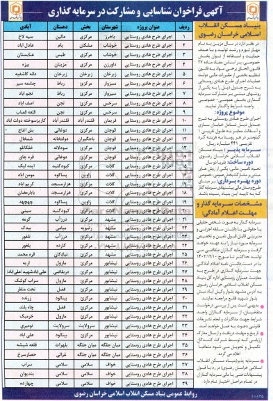 آگهی فراخوان شناسایی سرمایه گذار برای طرح هادی