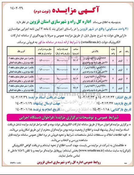 مزایده فروش 4 واحد مسکونی مساحت 97.033 نوبت دوم