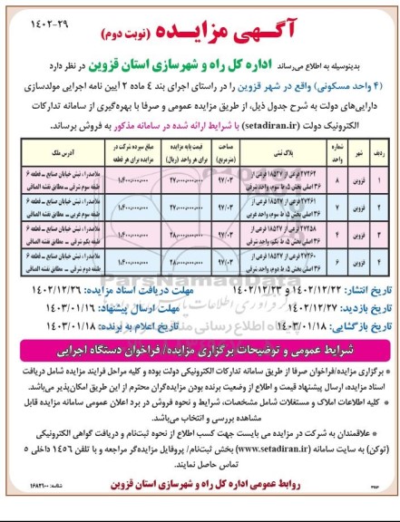 مزایده فروش 4 واحد مسکونی مساحت 97.033 نوبت دوم 