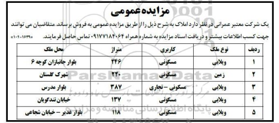 مزایده فروش املاک 
