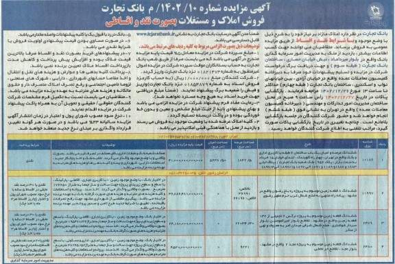 مزایده فروش املاک و مستغلات 