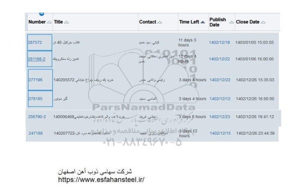 استعلام قلاب جرثقیل 40 تن....