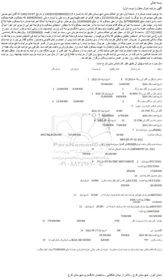 مزایده فروش اسانس نارگیل در گالن آبی رنگ کد35.2921 و...