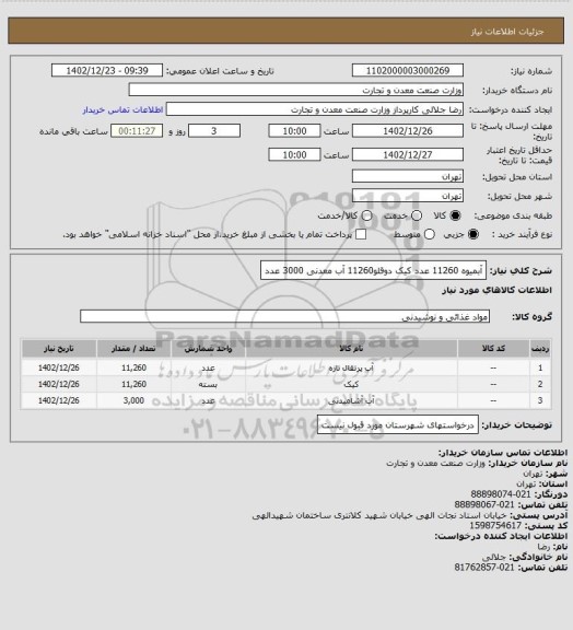 استعلام آبمیوه 11260 عدد
کیک دوقلو11260
آب معدنی 3000 عدد