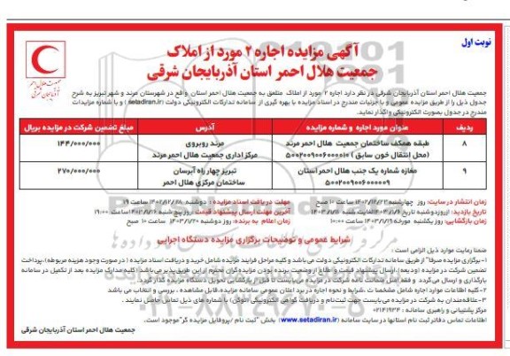 مزایده اجاره  اجاره 2  مورد از املاک