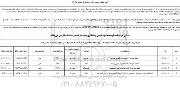 مناقصه تکمیل مدرسه 6 کلاسه ...