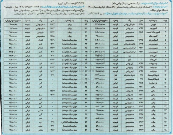 مزایده  13 دستگاه خودروی سنگین و نیمه سنگین