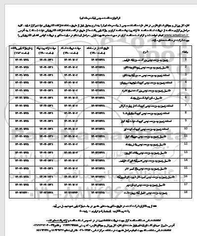 مناقصه زمین چمن مصنوعی ...