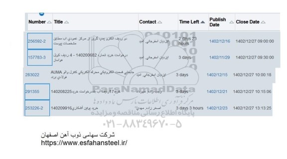 استعلام دو ردیف الکتروپمپ گریز از مرکز عمودی آب ...