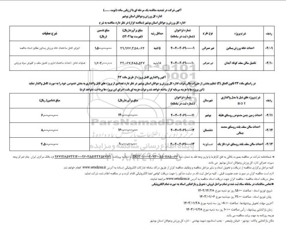 تجدید مناقصه احداث خانه ورزش بساتین و...