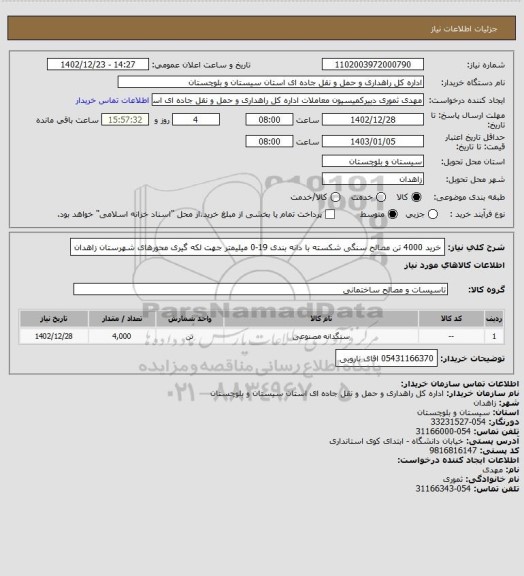 استعلام خرید 4000 تن مصالح سنگی شکسته با دانه بندی 19-0 میلیمتر جهت لکه گیری محورهای شهرستان زاهدان